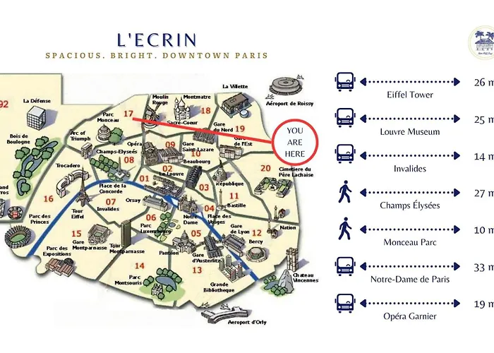 L'ecrin - Vues Splendides - By Mon Petit Fare Paris